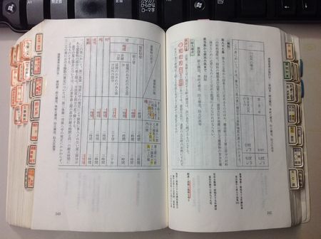 建築基準法の難解！？用語～耐火編①三和建設のコンクリート住宅＿blog宝塚・西宮・芦屋・神戸の鉄筋コンクリート住宅・ＲＣ住宅なら三和建設。