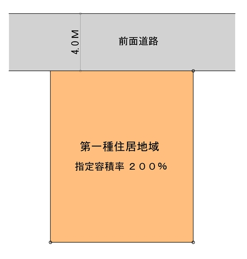 いまさら聞けない 建ぺい率 容積率 って何 その 三和建設のコンクリート住宅 ｂｌｏｇ