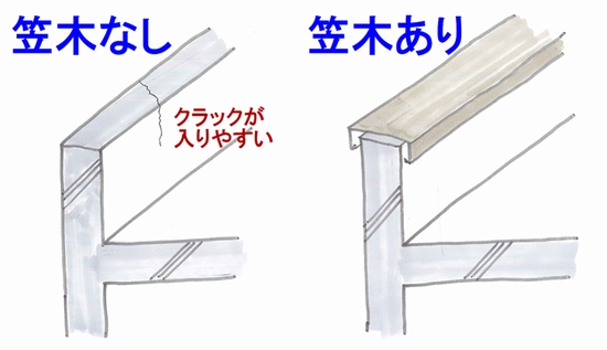 Rcで創る四季を楽しむ邸宅 パラペット笠木は必要です 三和建設のコンクリート住宅 ｂｌｏｇ