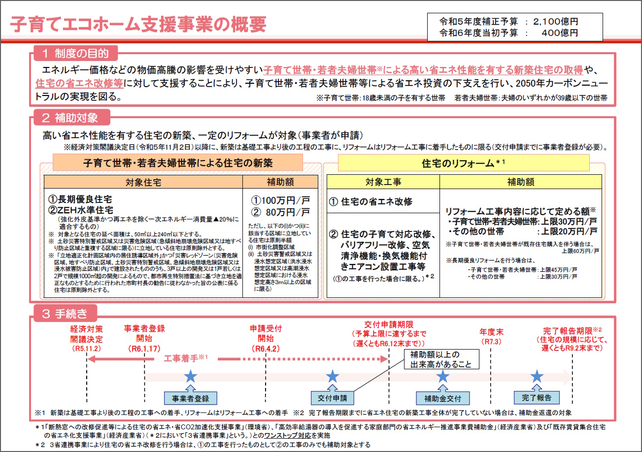 子育てエコホーム支援事業_概要