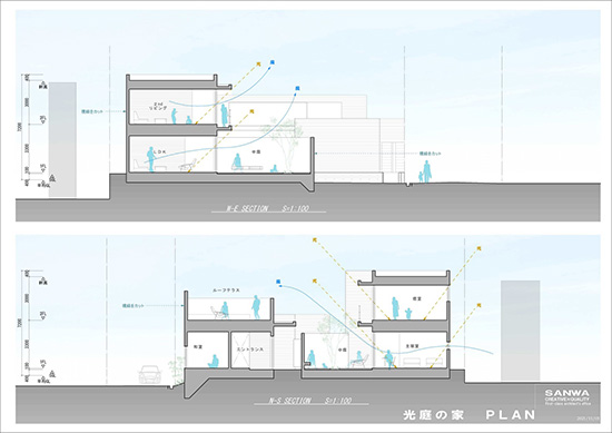 断面図_三和建設提案 断面図